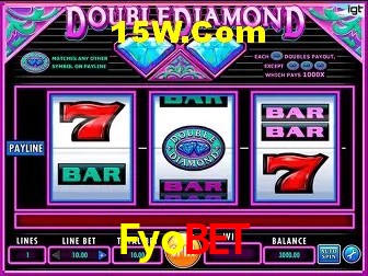 2FA Security Fyobet